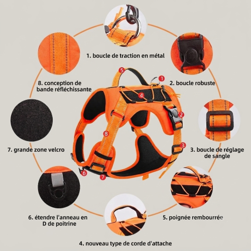 chien harnais anti traction description produit caractéristiques
