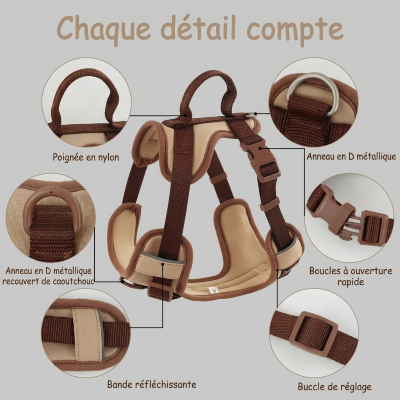 harnais anti traction pour chien caractéristiques details