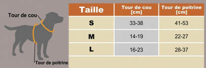 harnais chien lumineux taille poitrine et cou